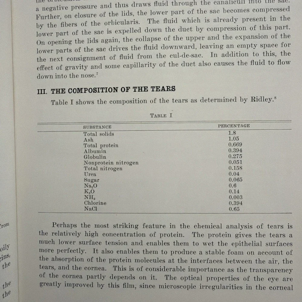 Physiology Of The Eye Clinical Application Francis Adler 1st Ed W Errata